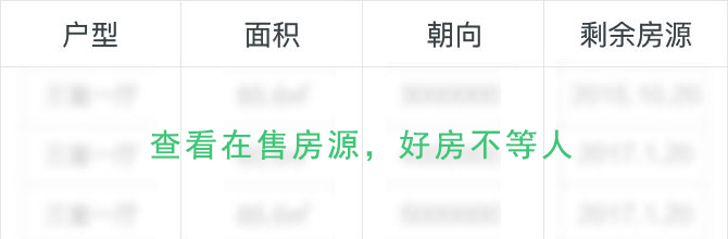菱湖臻院剩余房源